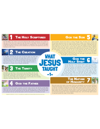 Poster: What Jesus Taught-1