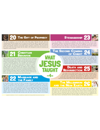 Poster: What Jesus Taught-4