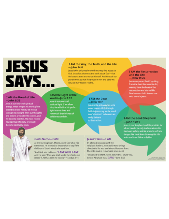 poster_jesussays