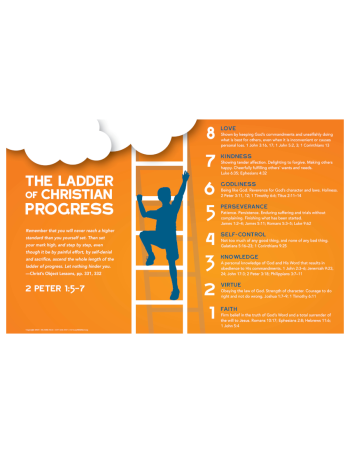 Poster: The Ladder of Christian Progress