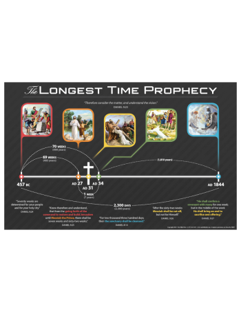 Poster: The Longest Time Prophecy
