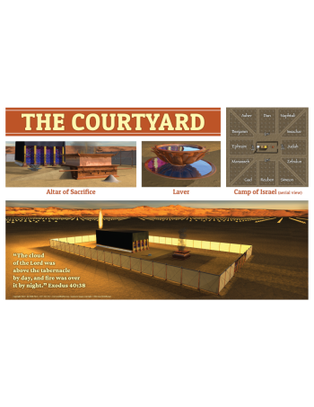 Poster: The Sanctuary — Courtyard