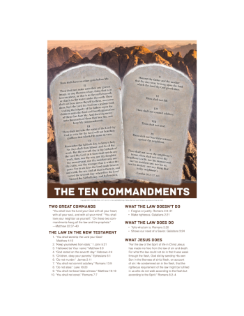 Poster: The Ten Commandments